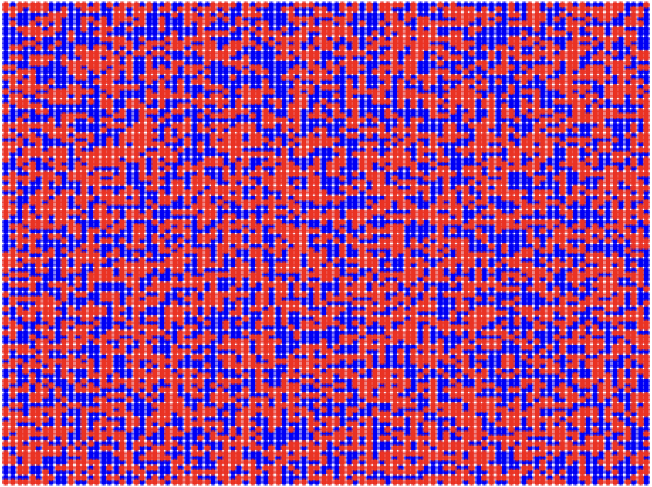 The Ising Model and the Monte-Carlo Algorithm